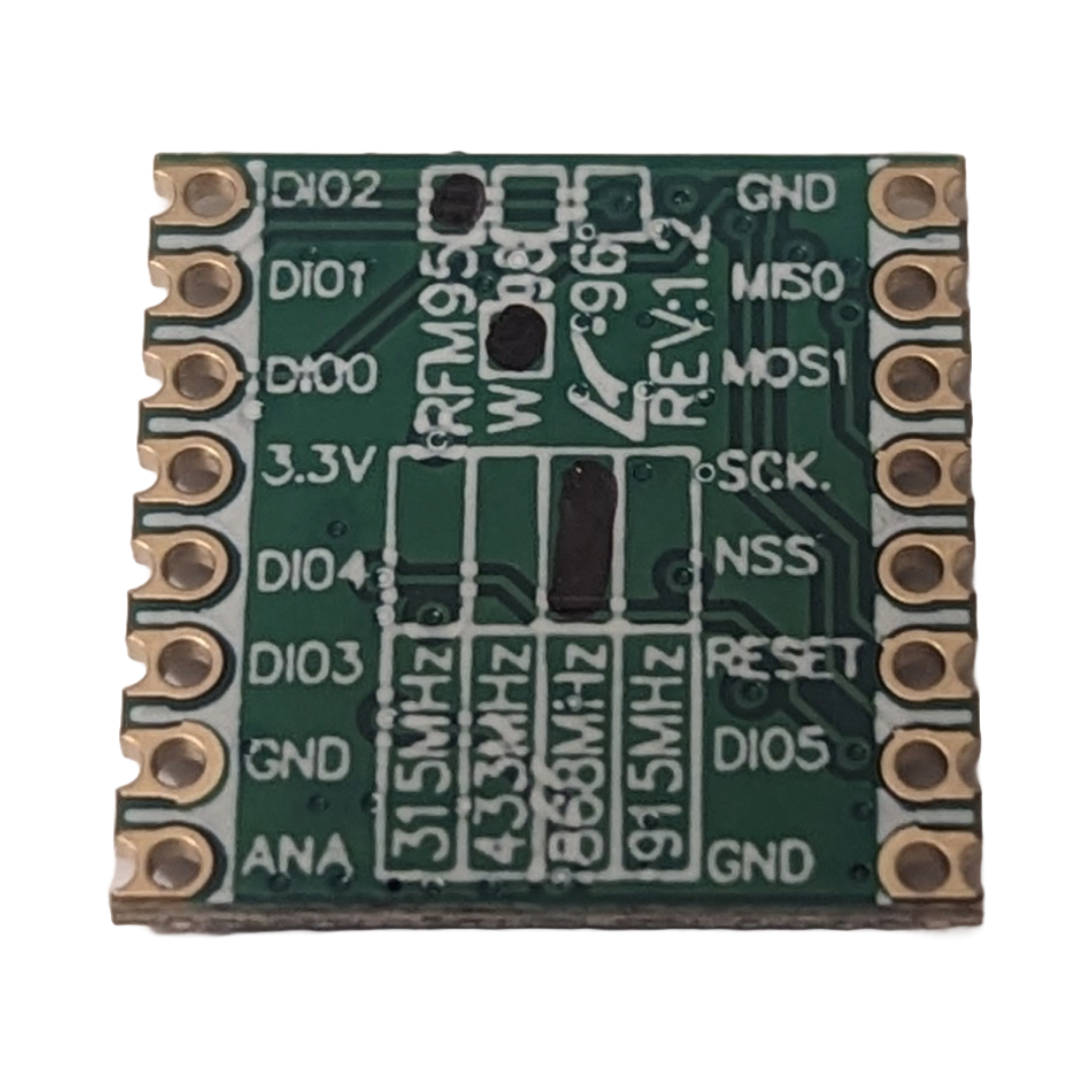 RFM95W-868S2